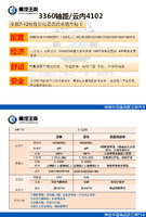 ���Ʒ�˹�ذ˵��������Լ۱���ߵ����ذ��Ῠ