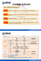 ���Ƹ�ʡ�͵�����4100�������Ῠ