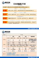 ��������������ǿ������ߵĸ߶��������Ῠ