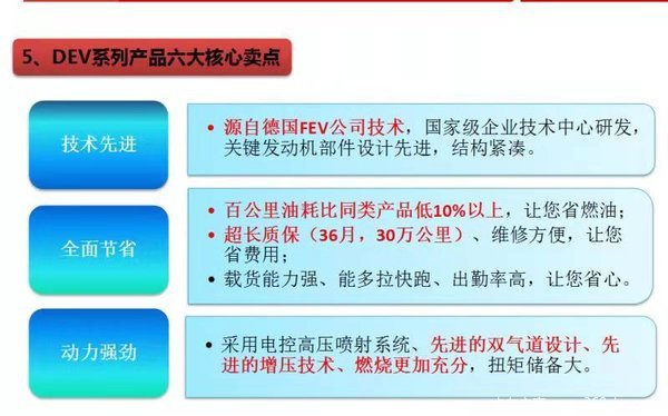 双十二大减价,D25德国技术发动机现车已经到店价格优惠