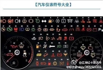 爱车仪表盘上的这些小图标你都认识了吗