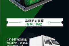 同样是纯电动动力，江淮i系新能源商用车有何不同？