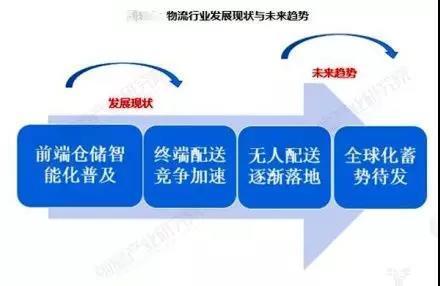 外包业务方式有哪些 82228943247748cab7d2e94f53c4dcee.jpg!600