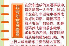 2019年行车指南，卡友们请收下