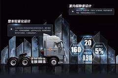 【大咖秀】N9H远航大咖——超值大咖