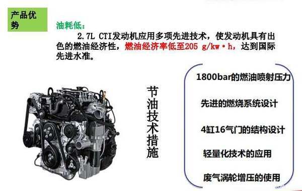 全新锐捷特152马力四开门到货