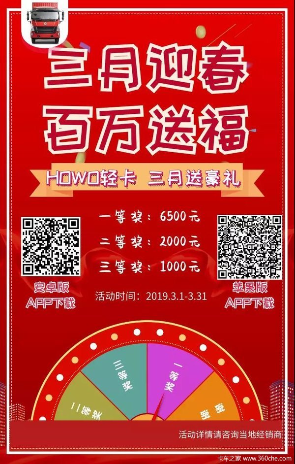 百万大奖已就位,就等你来拿了!