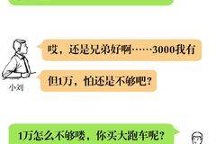 在？我有3千，可以借我1万吗，我要买东风多利卡！