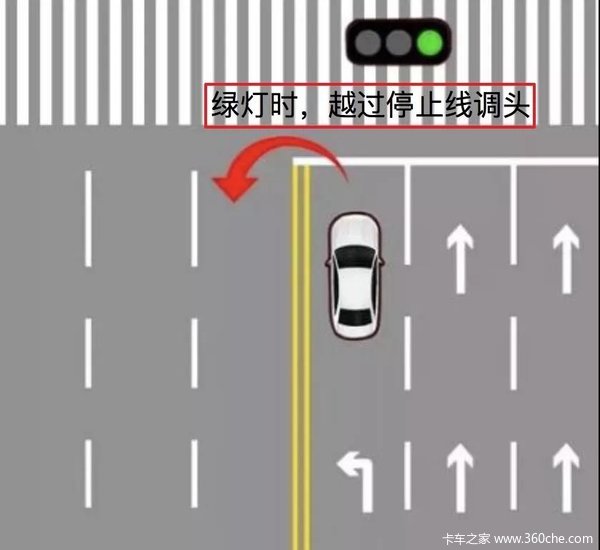 注意这几种路口到底能不能调头分不清12分不够扣