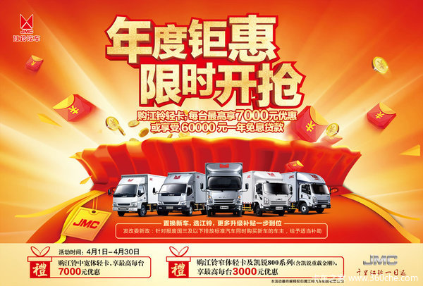 �Ż�0.3�� ˳��խ���ػ������ȴ�����