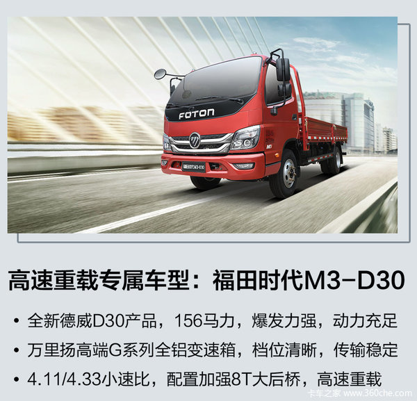 福田M3 D30云内动力全新上市，优惠多多，订车从速！！