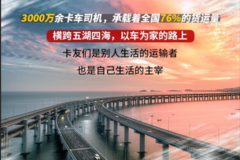 潍坊海德利：横跨五湖四海，这届轻卡卡友Hin出色！