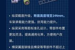 国六来临之际，上汽跃进S70一骑当先。