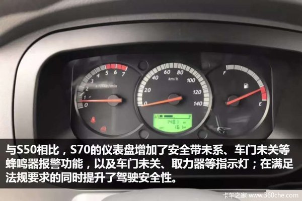 上汽跃进全新国六小福星现车已到店,购跃进国六产品享终身质保!