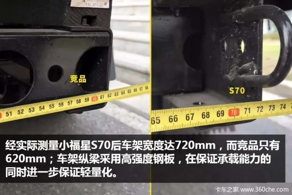 上汽跃进全新国六小福星现车已到店,购跃进国六产品享终身质保!