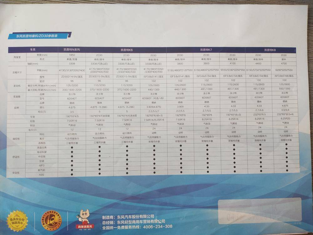 ���������������۷������޹�˾