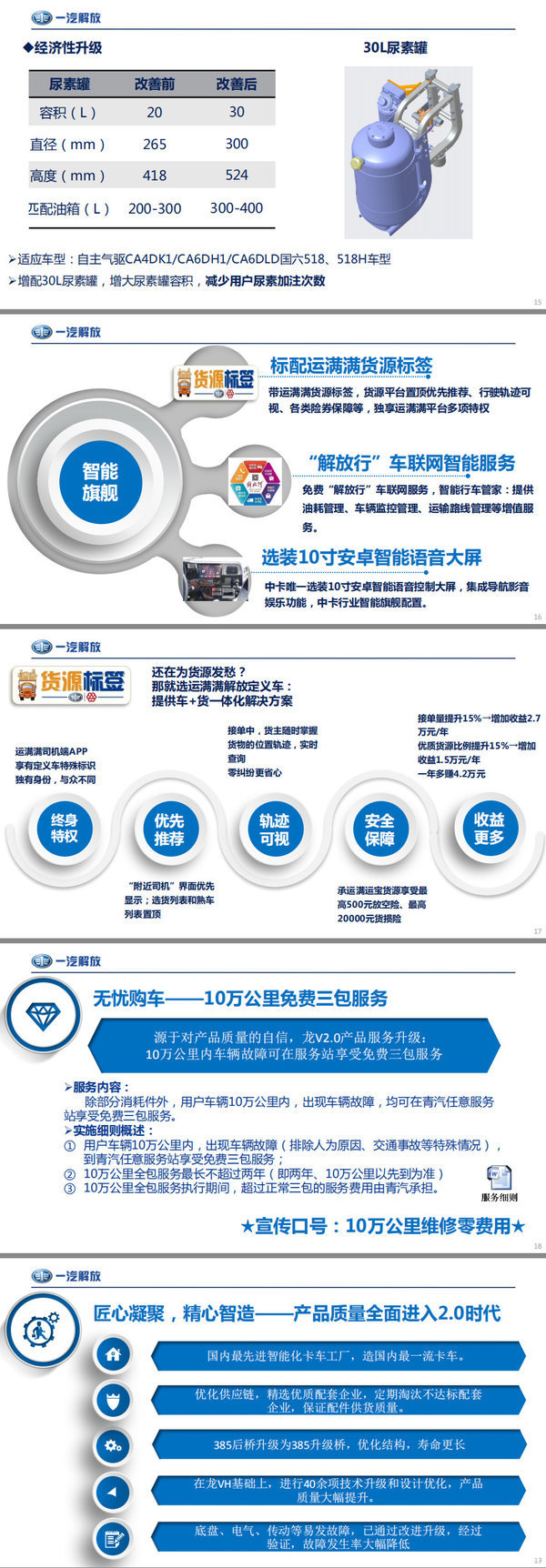 一汽解放龙V(H) 2.0 , 一切V 你改变