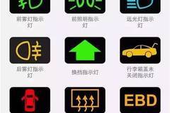 看了这张图可以让你成为老司机！建议收藏！