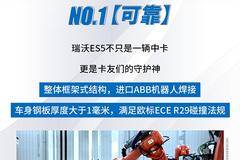 一张图带你读懂瑞沃ES5中卡的硬实力......