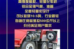 陕汽轩德6系8×4自卸车，实力硬核强烈安利