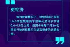 三年省出一辆车！东风多利卡D9/D12LNG天然气车型了解一下？