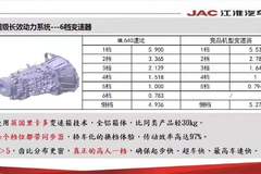 骏铃V5载货车新车上市 欢迎到店垂询