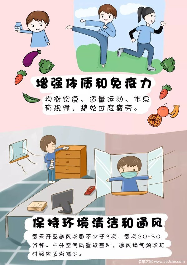 上班第一天|怎样做好个人防护?