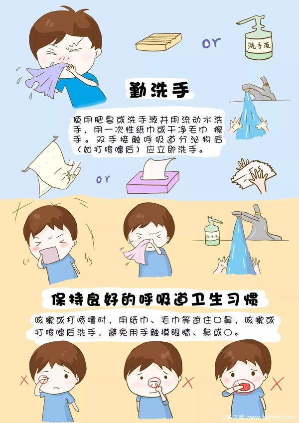 上班第一天|怎样做好个人防护?