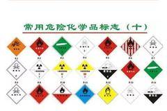 卡友知道 | 一文看懂 危险品运输需要注意哪些事项