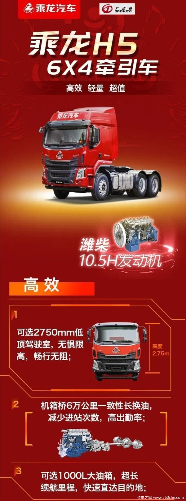 ȫ³H5ǣ430 10.5LͣŻ0.5Ԫ