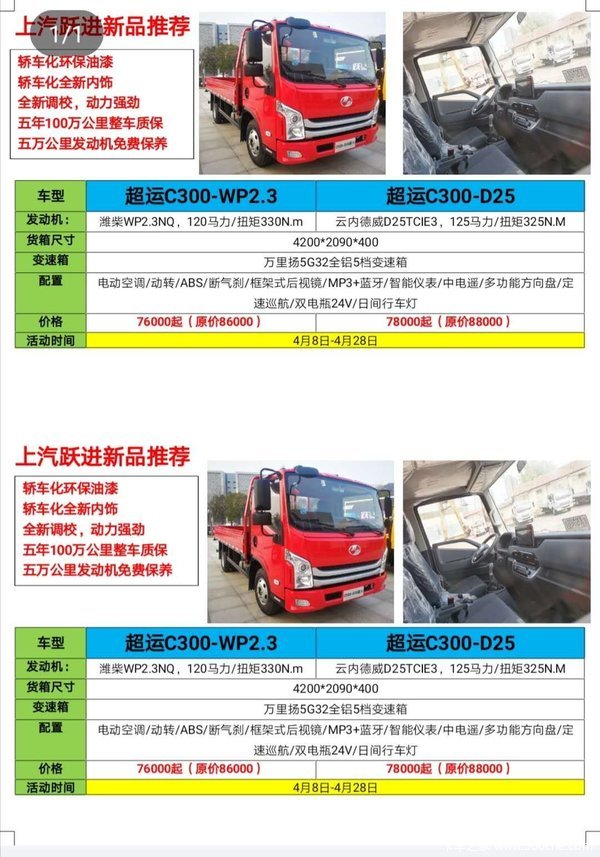 ����Ծ����Ʒ�Ƽ�C300-D25����