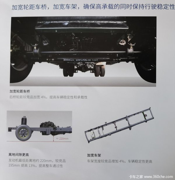 小哥瑞帅又稳又快南骏微卡进店有精美礼品相送