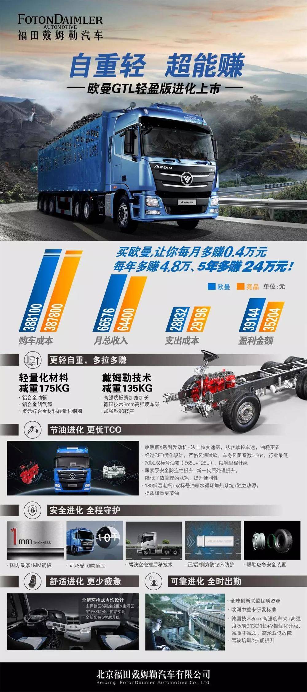 ������˹������ó�����޹�˾