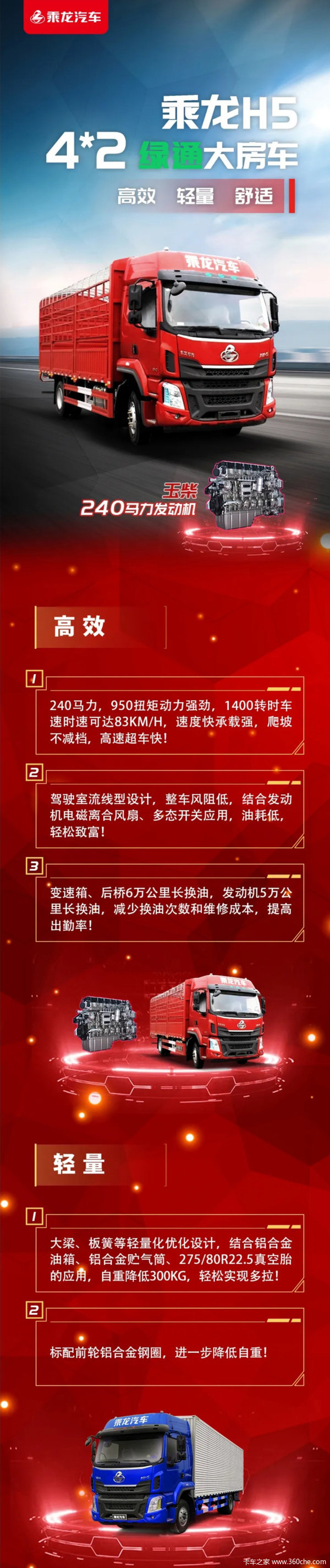 新车到店 百色市乘龙H5载货车仅需16.5万元