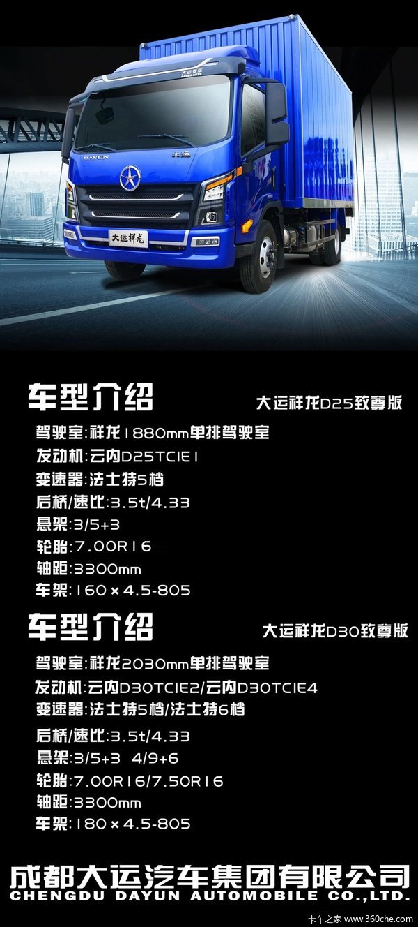 爱上一款车——始于颜值，醉于性能 大运 