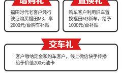 福田轻卡M3 五重钜惠价格一降到底！