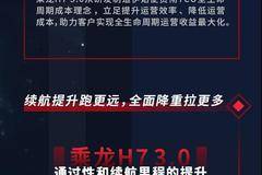  领高效 | 价值生态 ， 提升收益