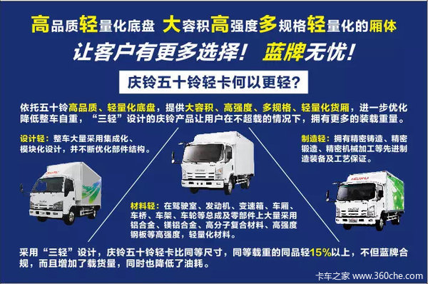 五十铃高品质、轻量化底盘,提供大容积、高强度、多规格、轻量化货厢