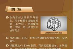 这款乘龙H7 LNG 轻奢版牵引车创富更高效！