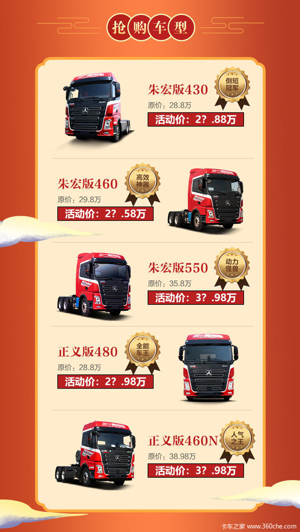 三一重卡购车即抽好礼，0套路够硬核！