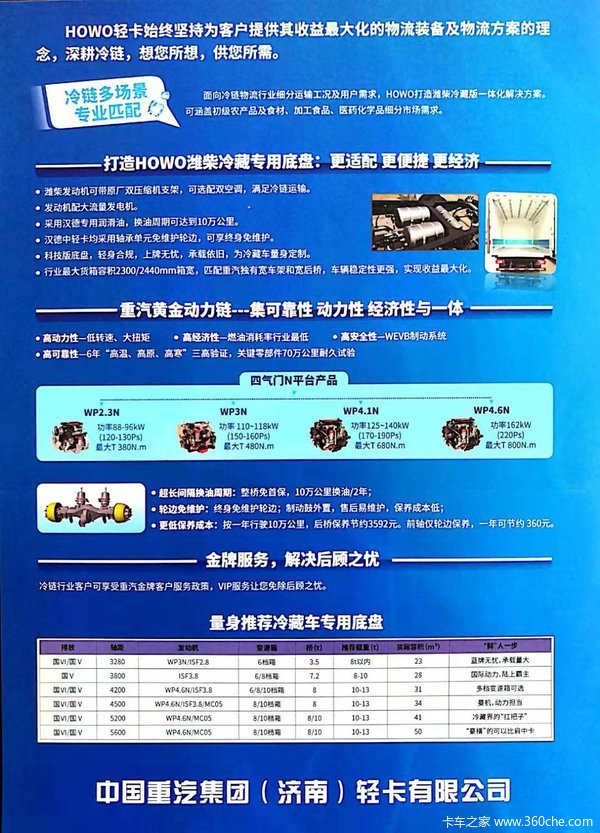 距 重汽HOWO统帅--海霸王冷链车推介会 还有最后一天