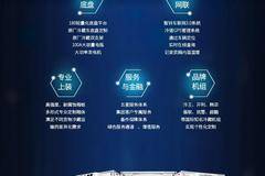 【有好车】江淮轻卡四大冷藏军团，有“五”艺！