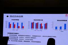 高效可靠助推物流升级，配X超级动力链的欧曼自动挡重卡获行业首推