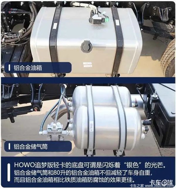 HOWO小卡，火热售卖中，给你好看！！