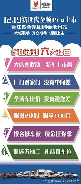 12月19日江铃福特全系降价年终大促