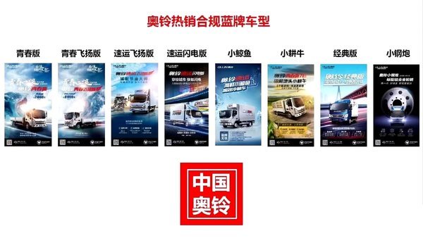 福田青春版,飞扬版,速运,车管所合规上牌,蓝牌无忧。