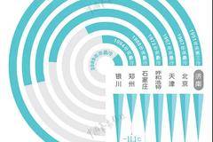 【服务行动】这么冷，是谁还在午夜忙碌？