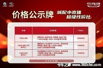 4.2���������ƺϹ��Ῠ,�����ػ�6.98����