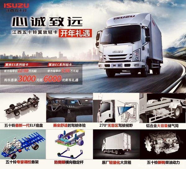 优惠0.3万 南昌市翼放ES载货车火热促销中