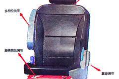 . 商用车气囊悬浮驾驶员座椅使用普及 .